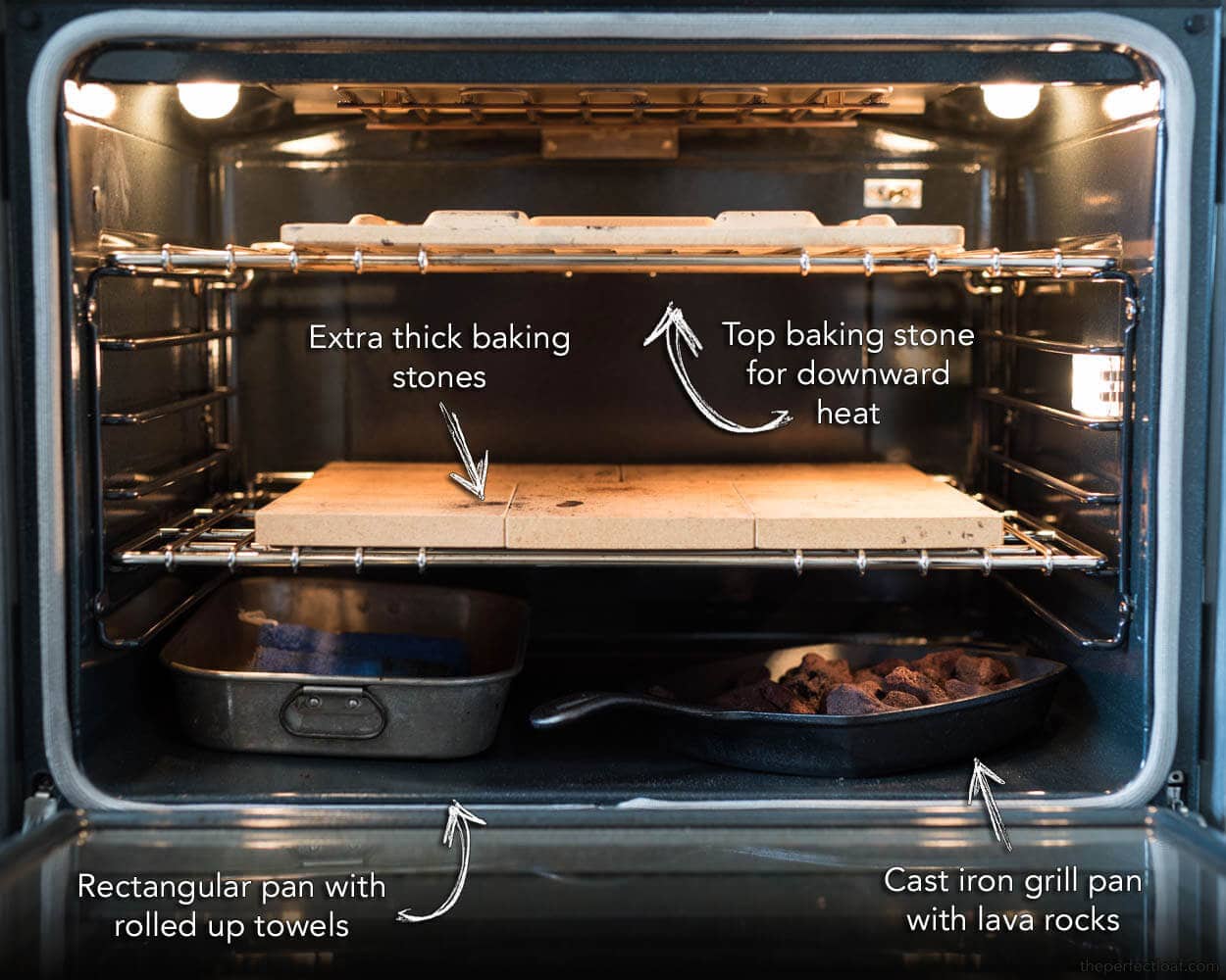 How to Choose the Best Oven Rack Position When Baking