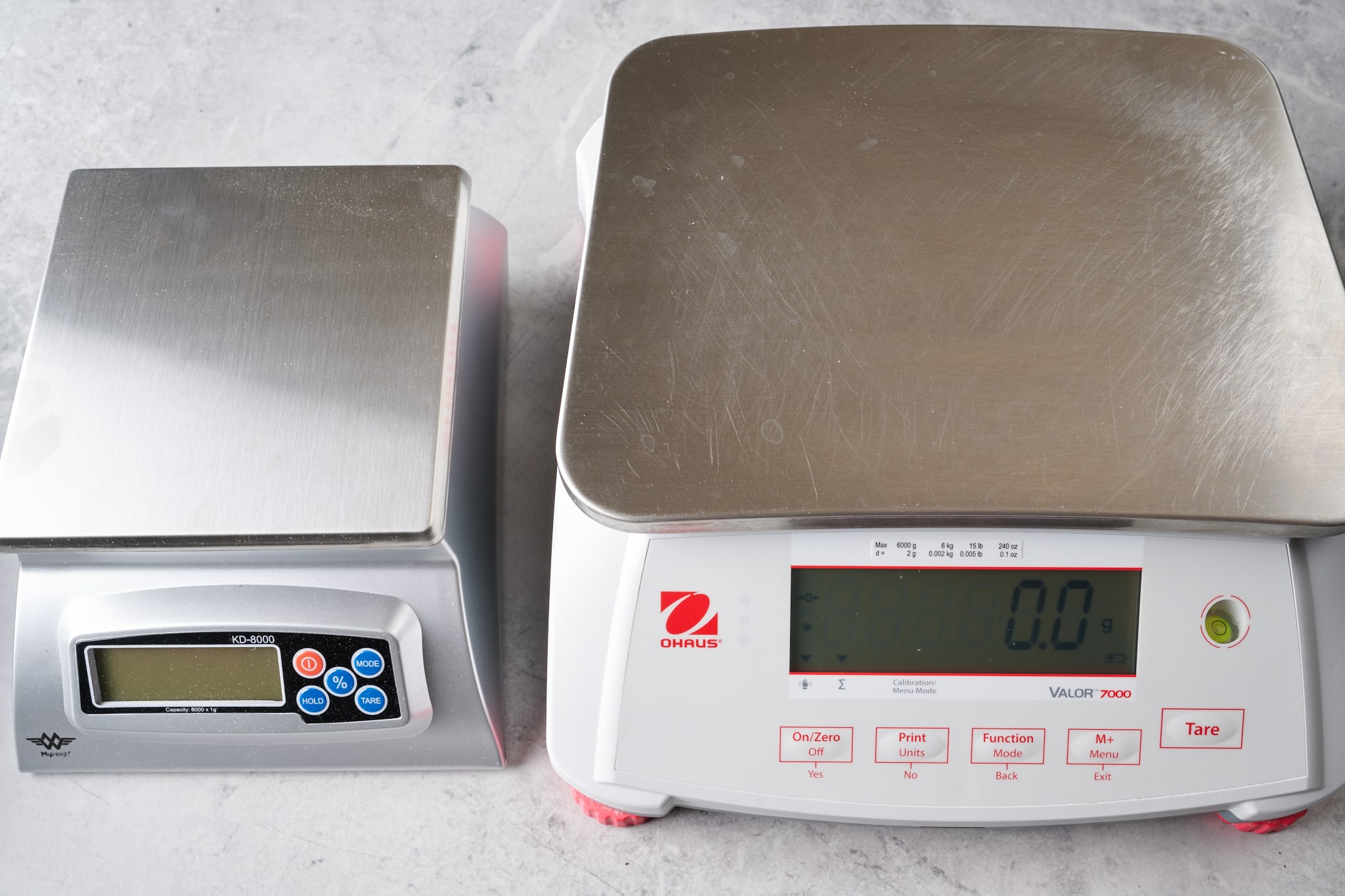 The Best Digital Kitchen Scale – The Bread Guide: The ultimate source for  home bread baking